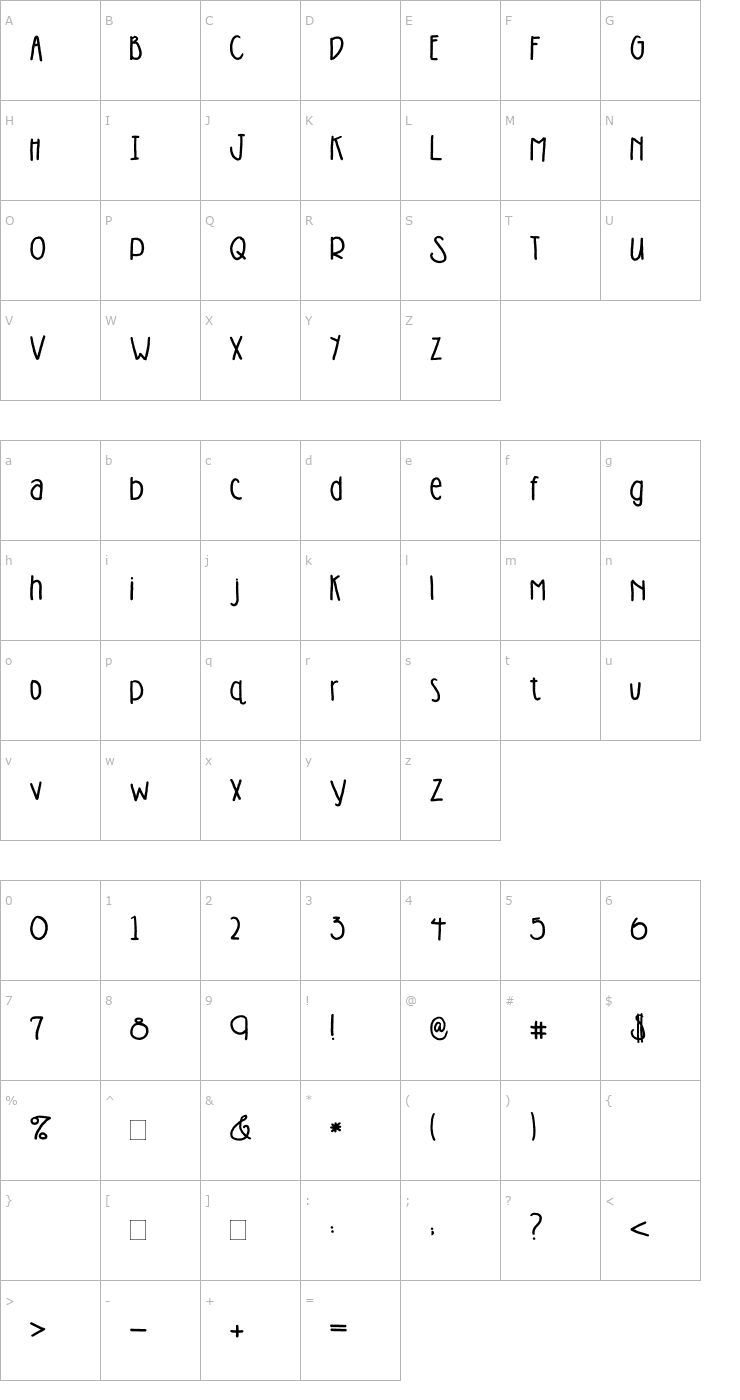 Character Map 2Peas Sitcom Font