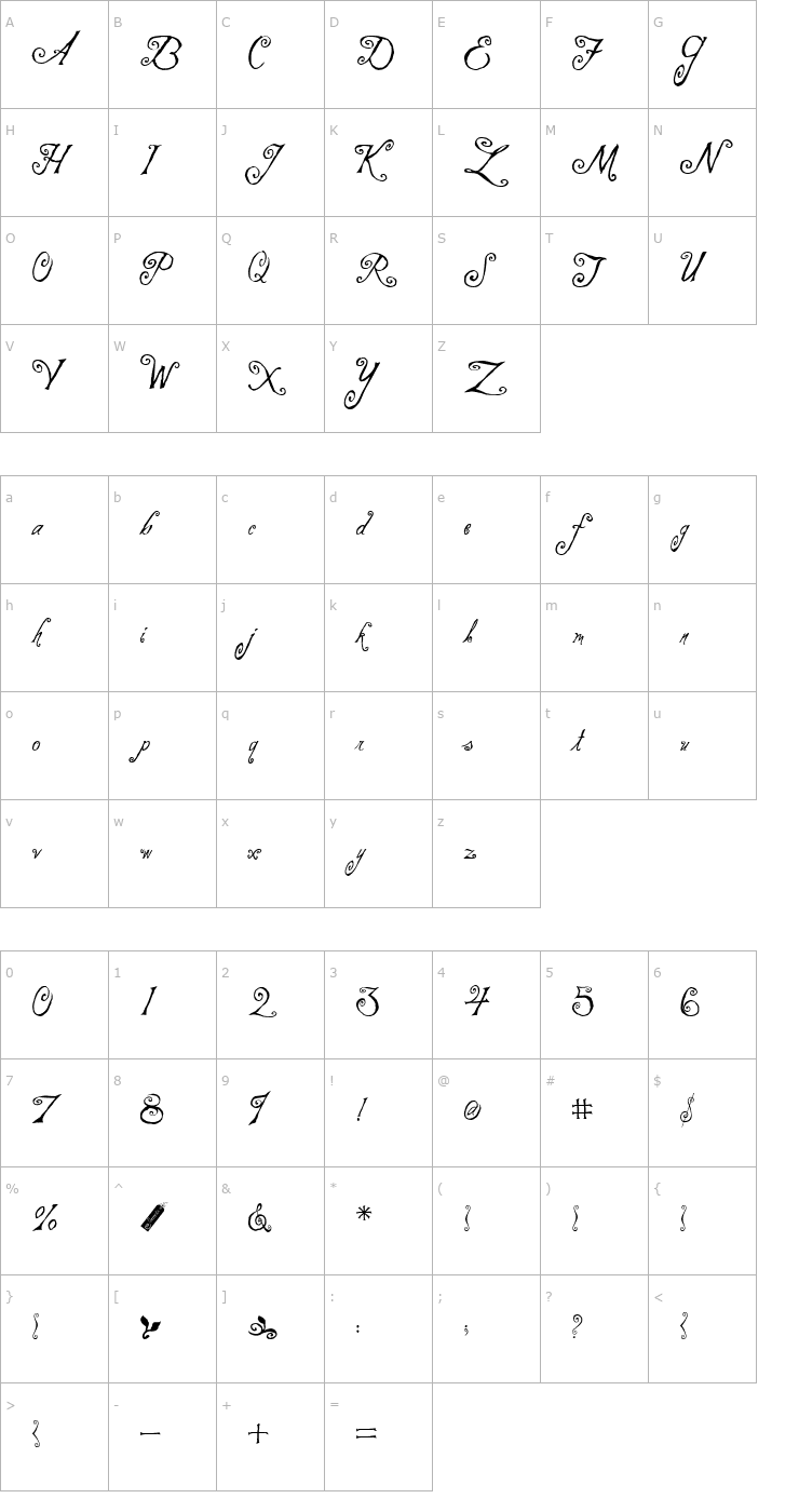 Character Map 2Peas Sonnets Script Font