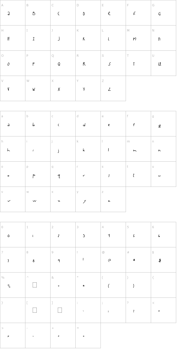 Character Map 2Peas Spaghetti Font