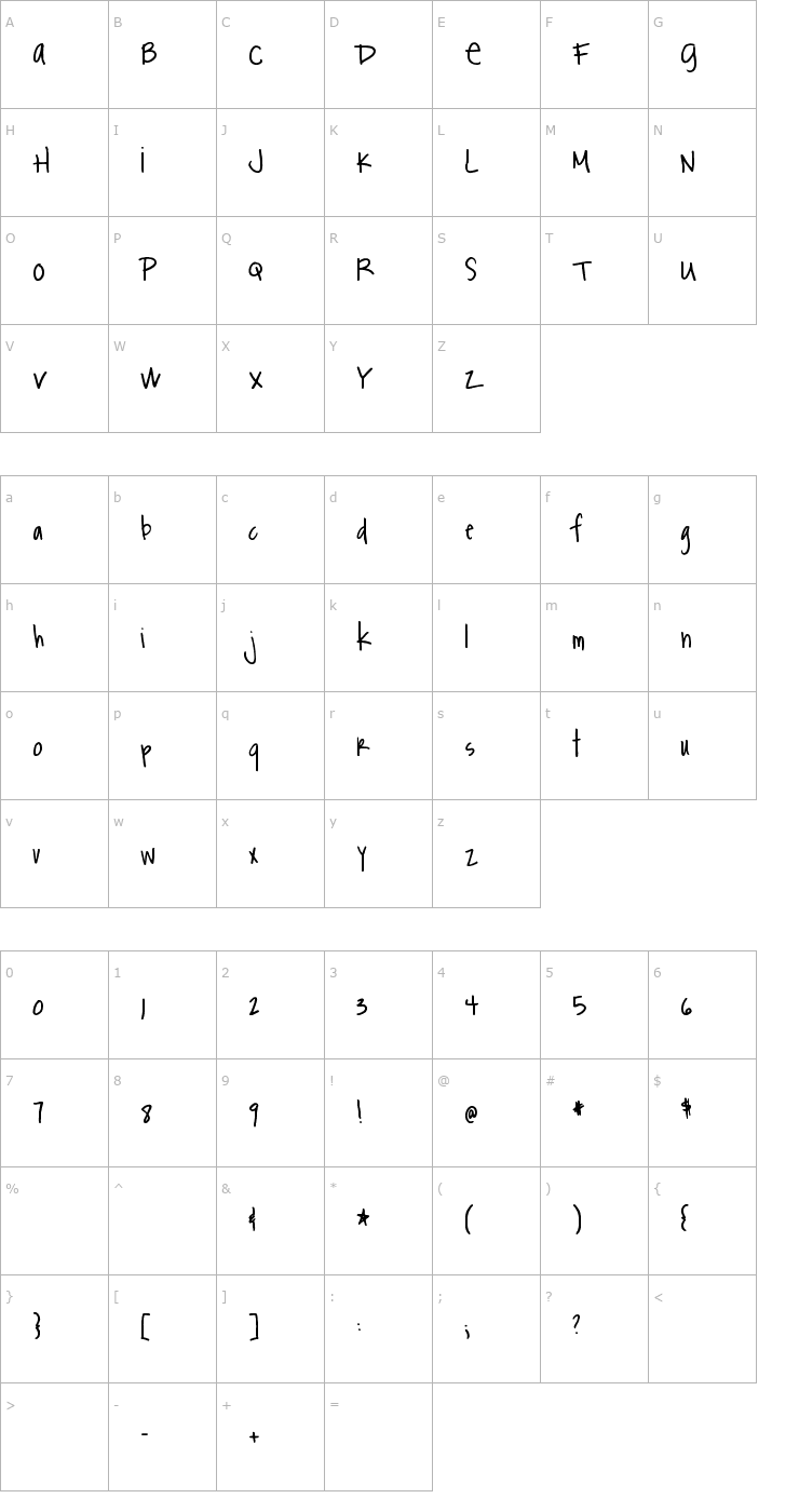 Character Map 2Peas Spelling Bee Font