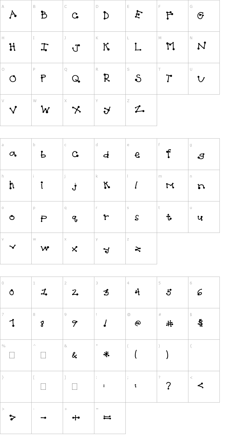 Character Map 2Peas Spotty Dotty Font