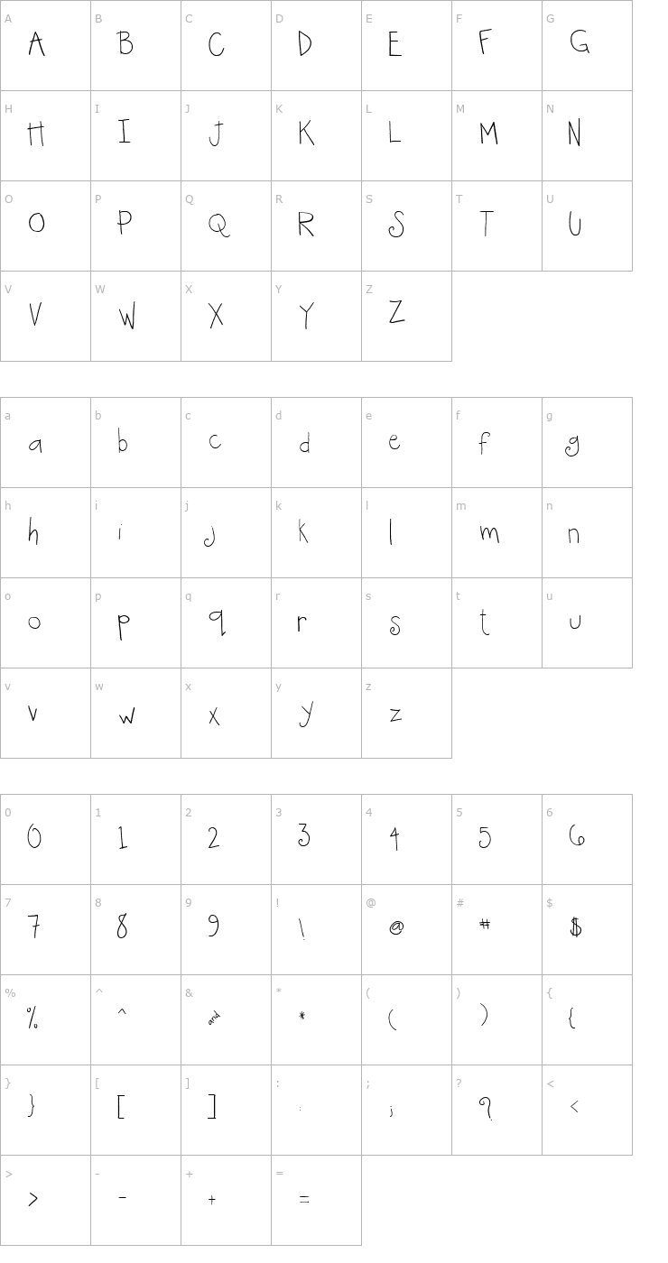 Character Map 2Peas Sprinkler Font
