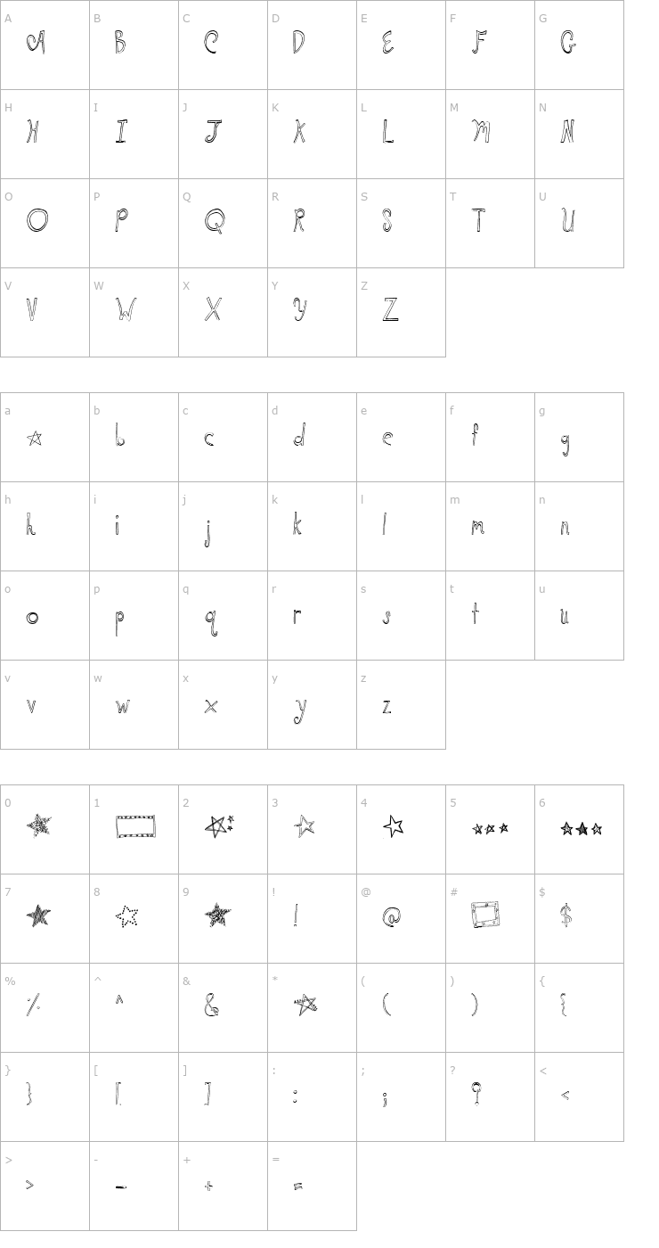 Character Map 2Peas Starlet Font