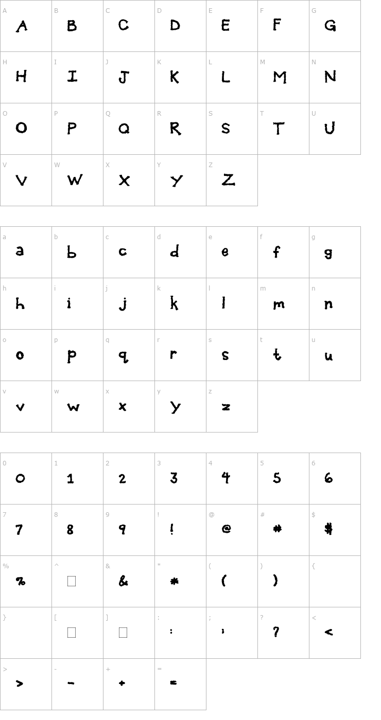 Character Map 2Peas Stonewashed Font