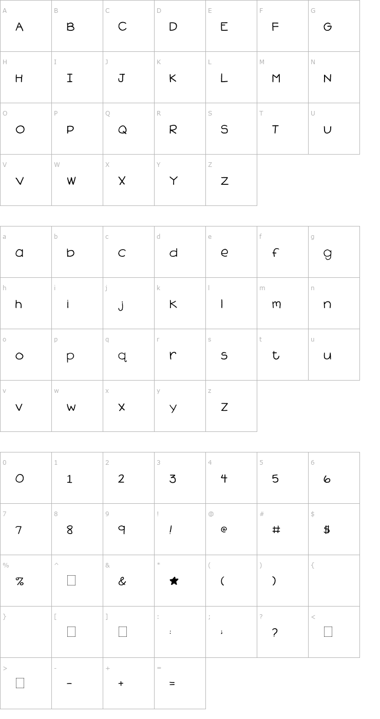 Character Map 2Peas Sunshine Font