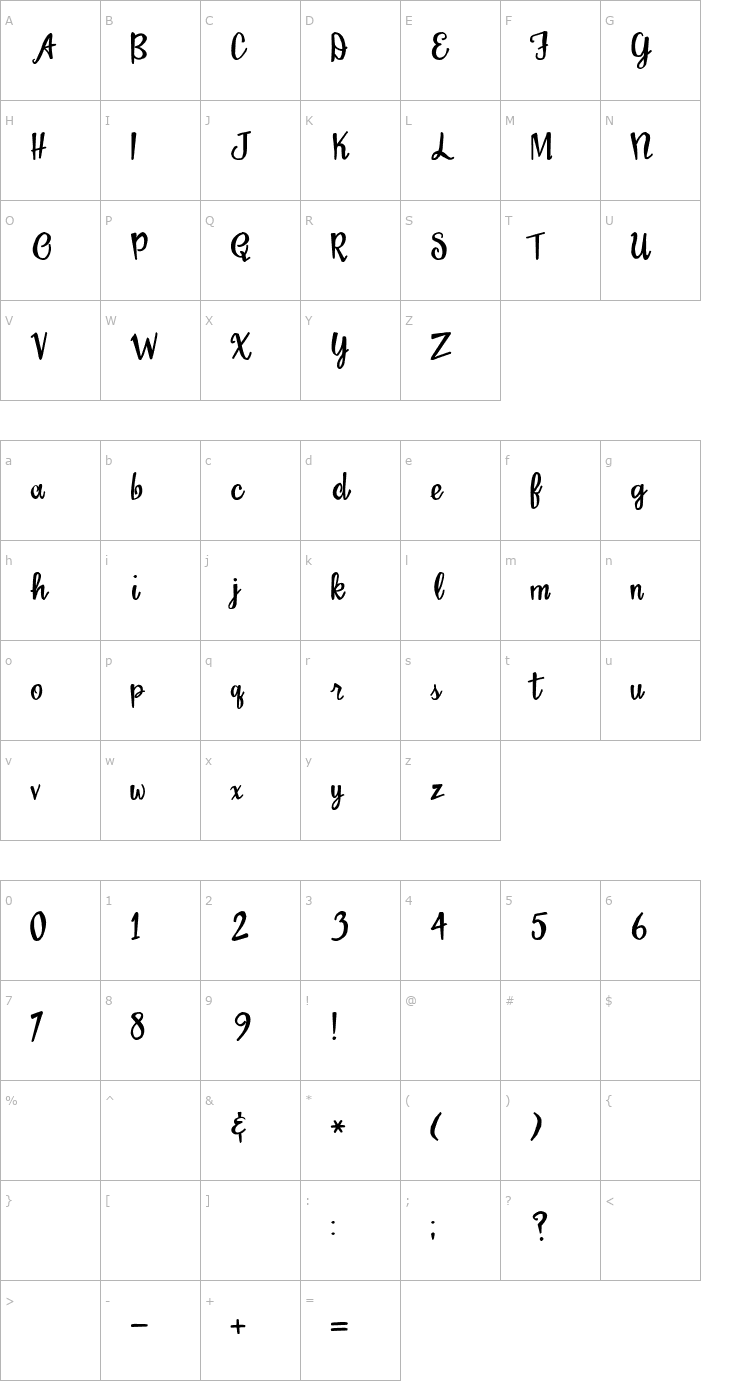 Character Map 2Peas Sweet Pea Font