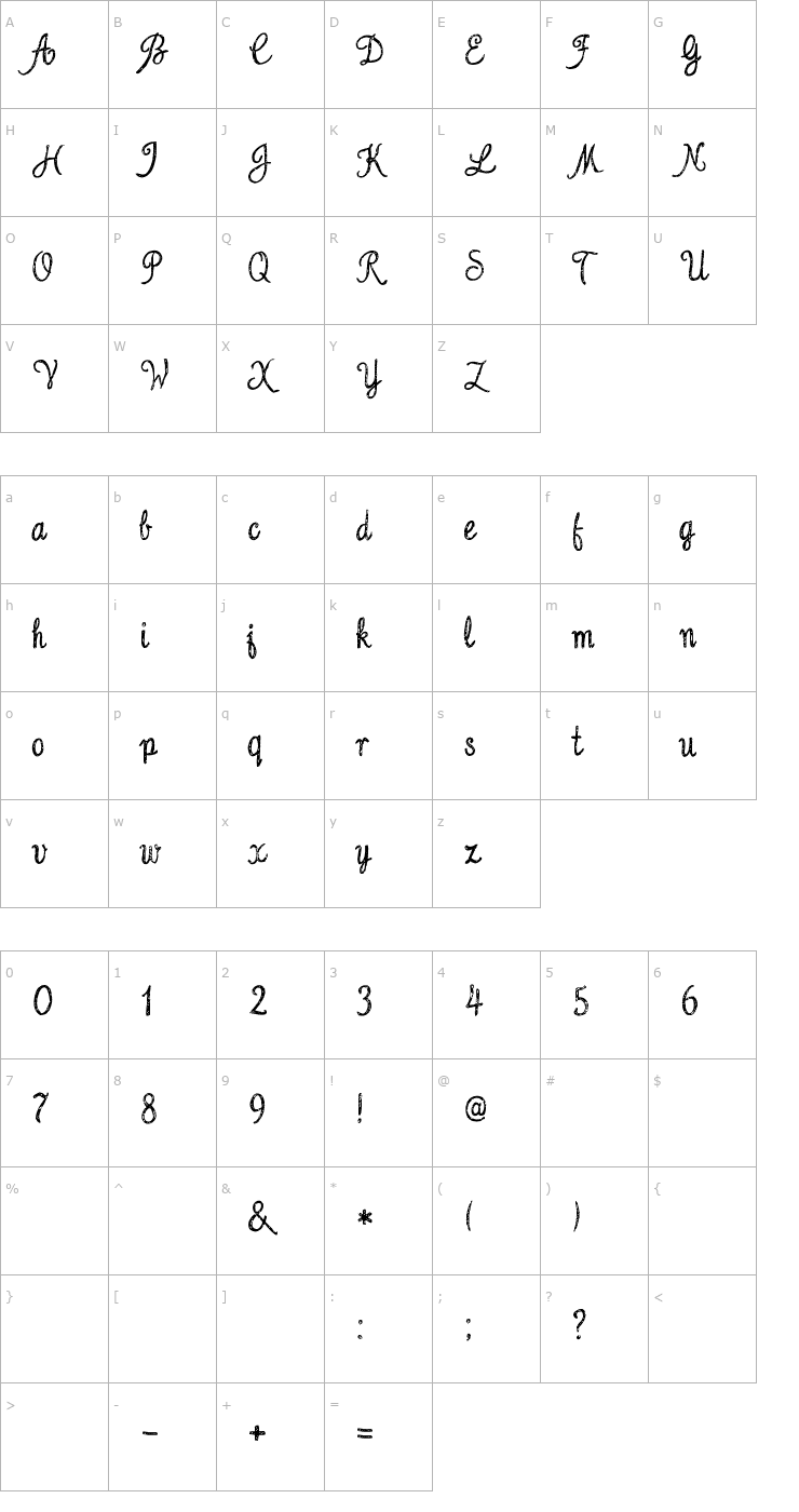 Character Map 2Peas Tattered Lace Font