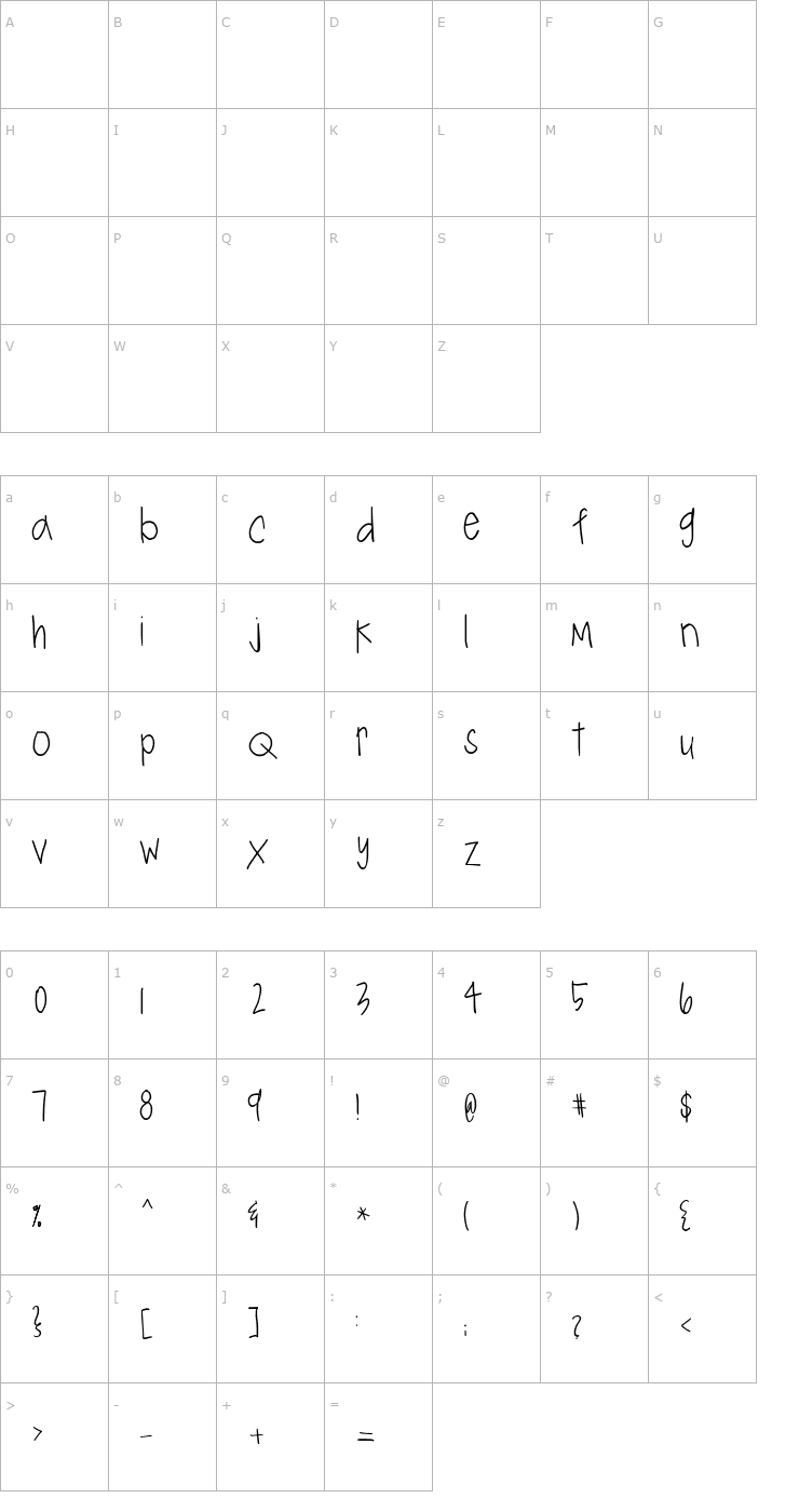 Character Map 2Peas teen Font