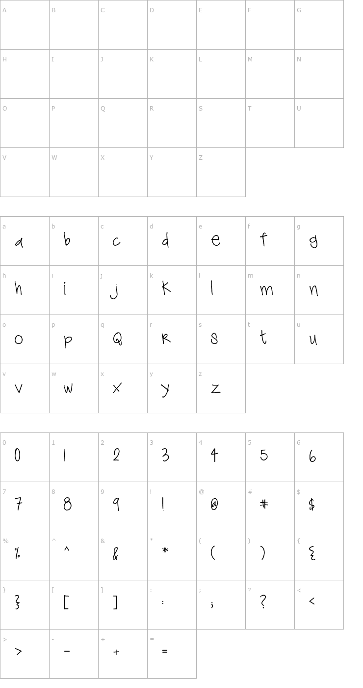 Character Map 2peas tell the story Font