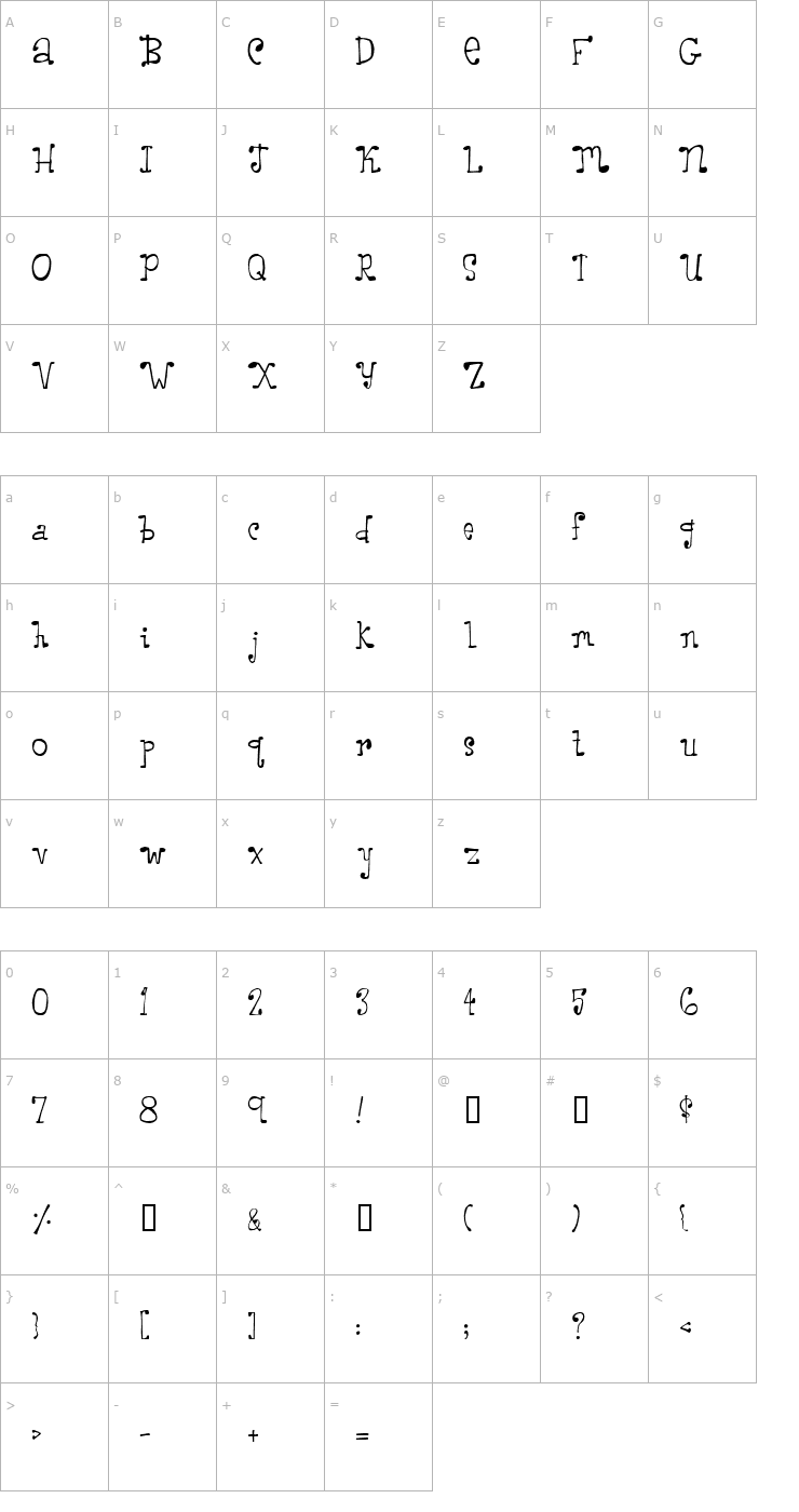 Character Map 2Peas Thrift Shop Font