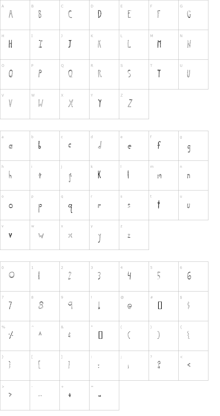 Character Map 2Peas Tokyo Girl Font