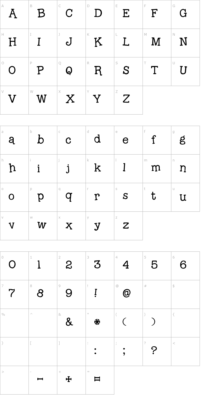 Character Map 2Peas Typo Font