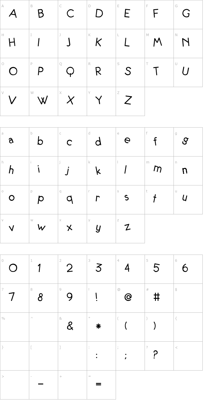 Character Map 2Peas Unconventional Font