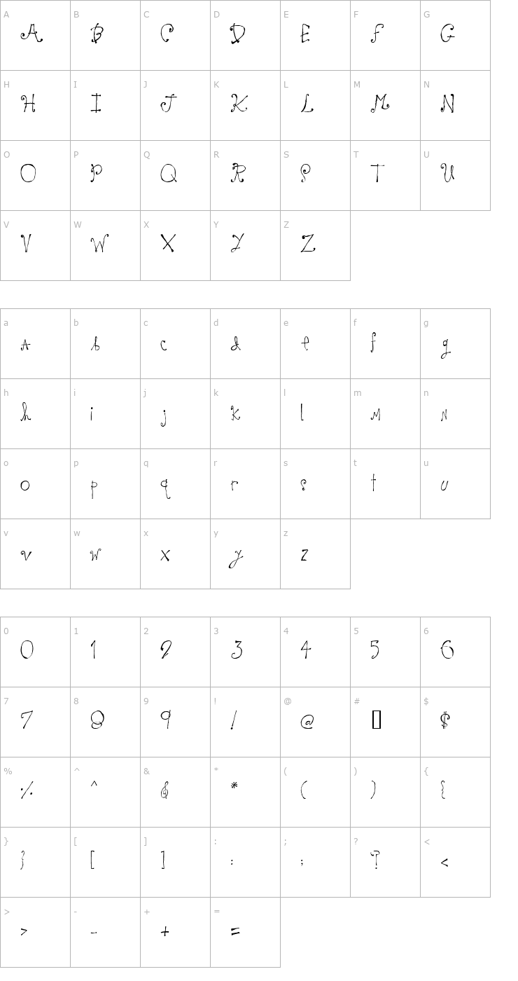 Character Map 2Peas Vineyard Font