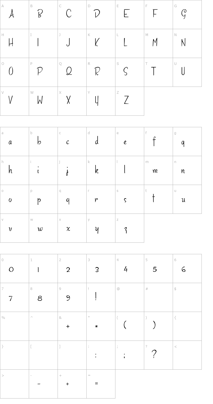 Character Map 2Peas Well Behaved Font