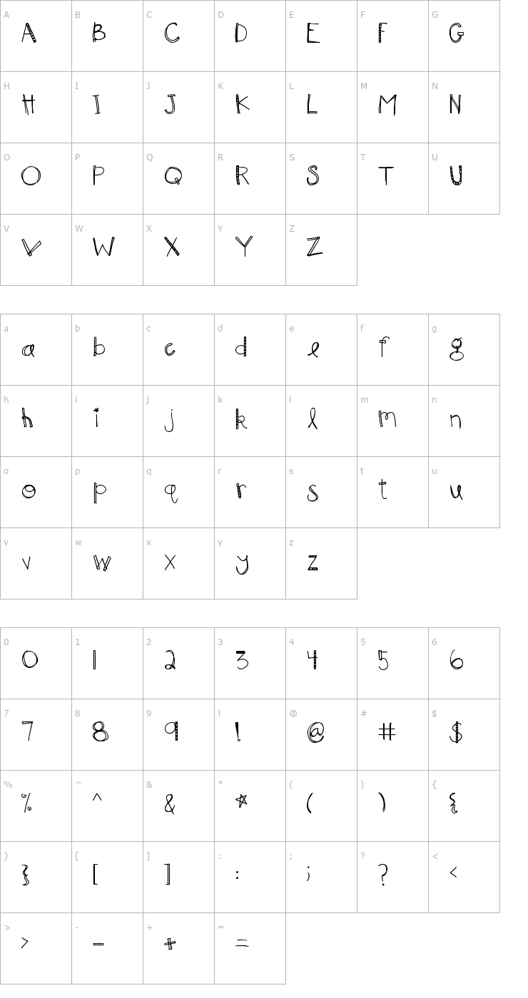 Character Map 2Peas Whimsical Font