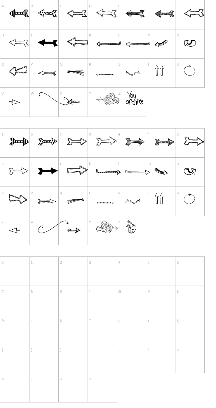 Character Map 2Peas You Are Here Font