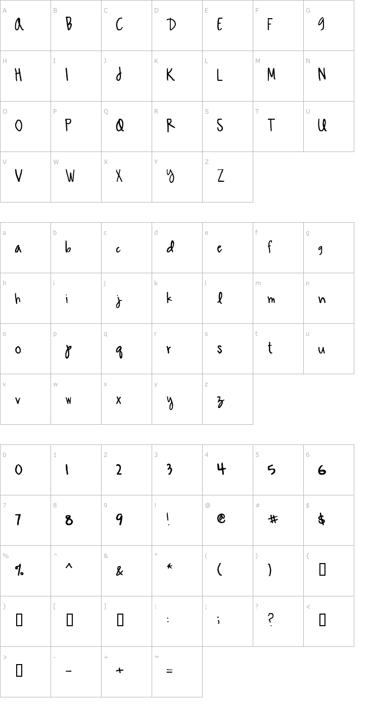 Character Map 2Peas Yours Truly Font