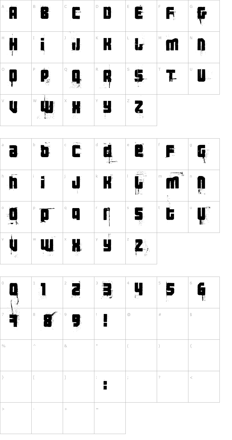 Character Map 3 theHard way RMXfenotype Font