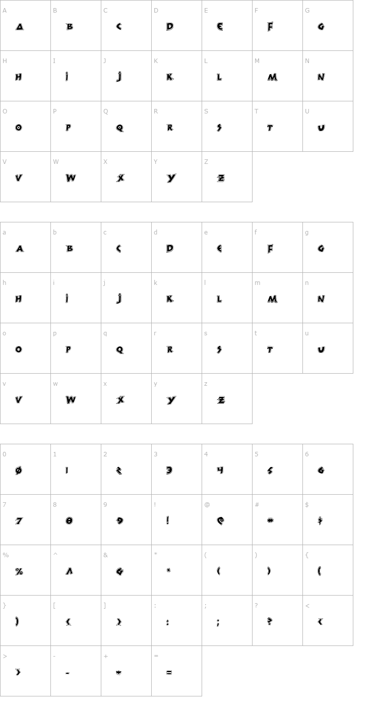 Character Map 300 Trojans Greco Font