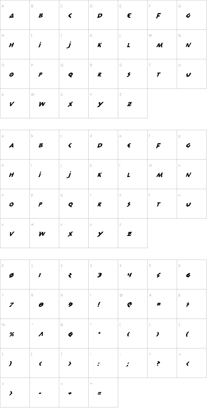 Character Map 300 Trojans Italic Font