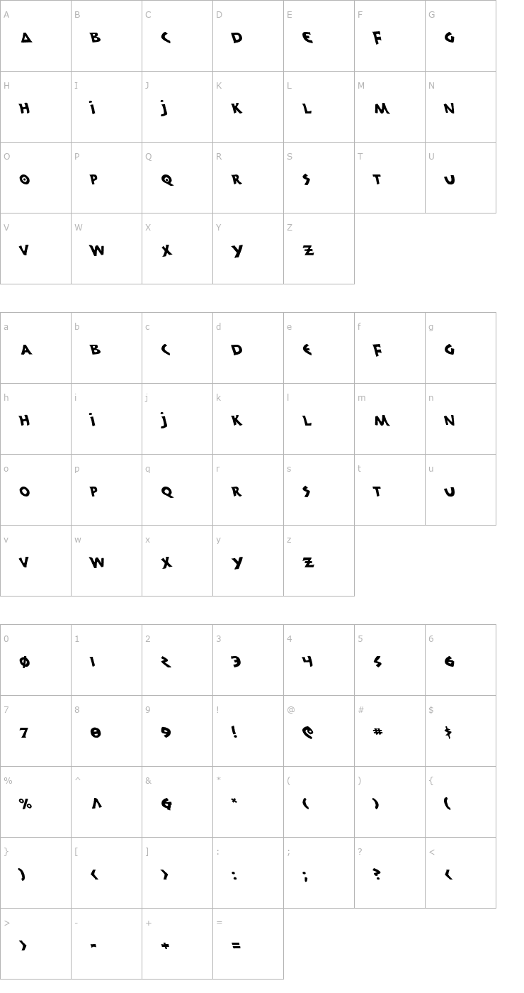Character Map 300 Trojans Leftalic Font