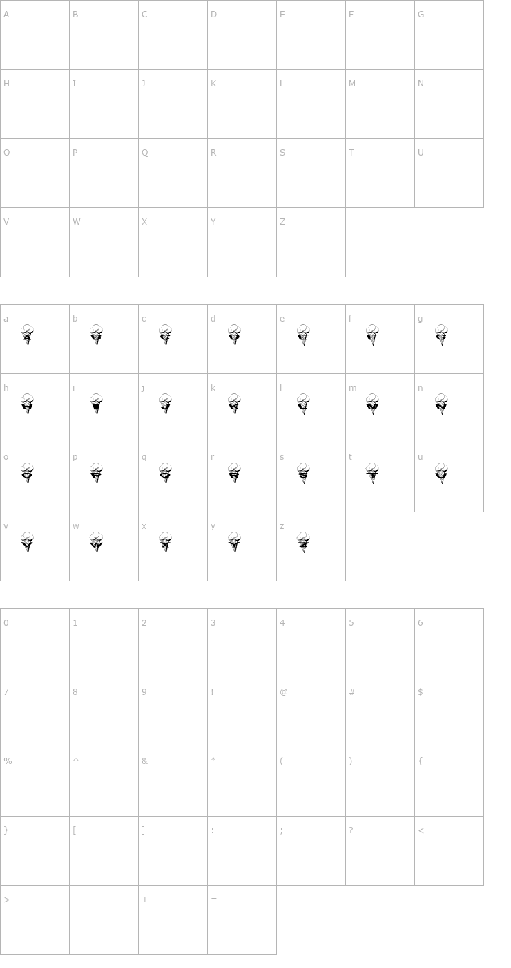 Character Map 35°C Font