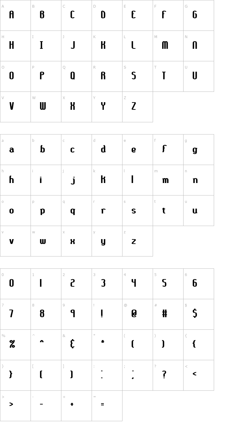 Character Map 36 days ago Thick BRK Font