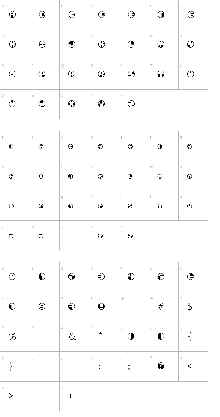 Character Map 360° Font