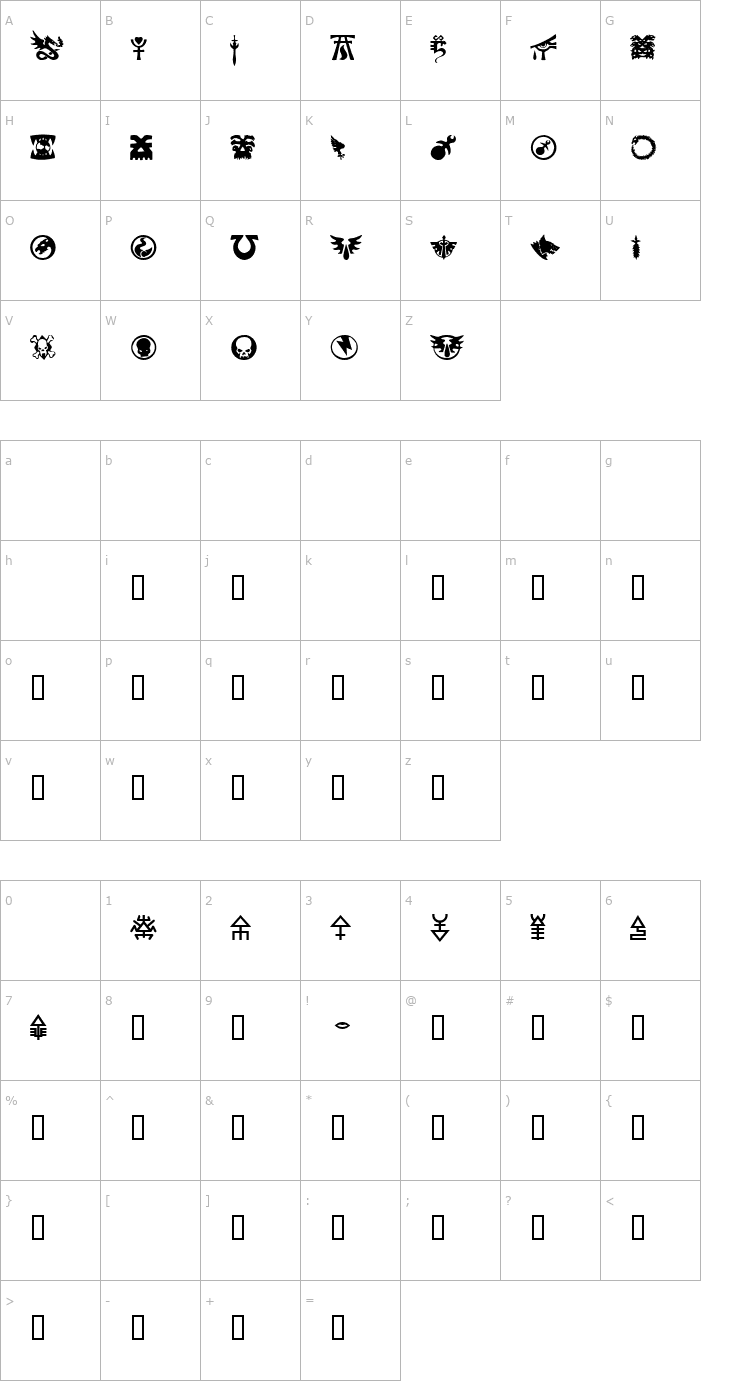 Character Map 40kIcons Font
