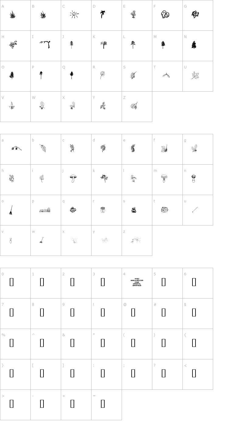 Character Map 4YEOgarden Font