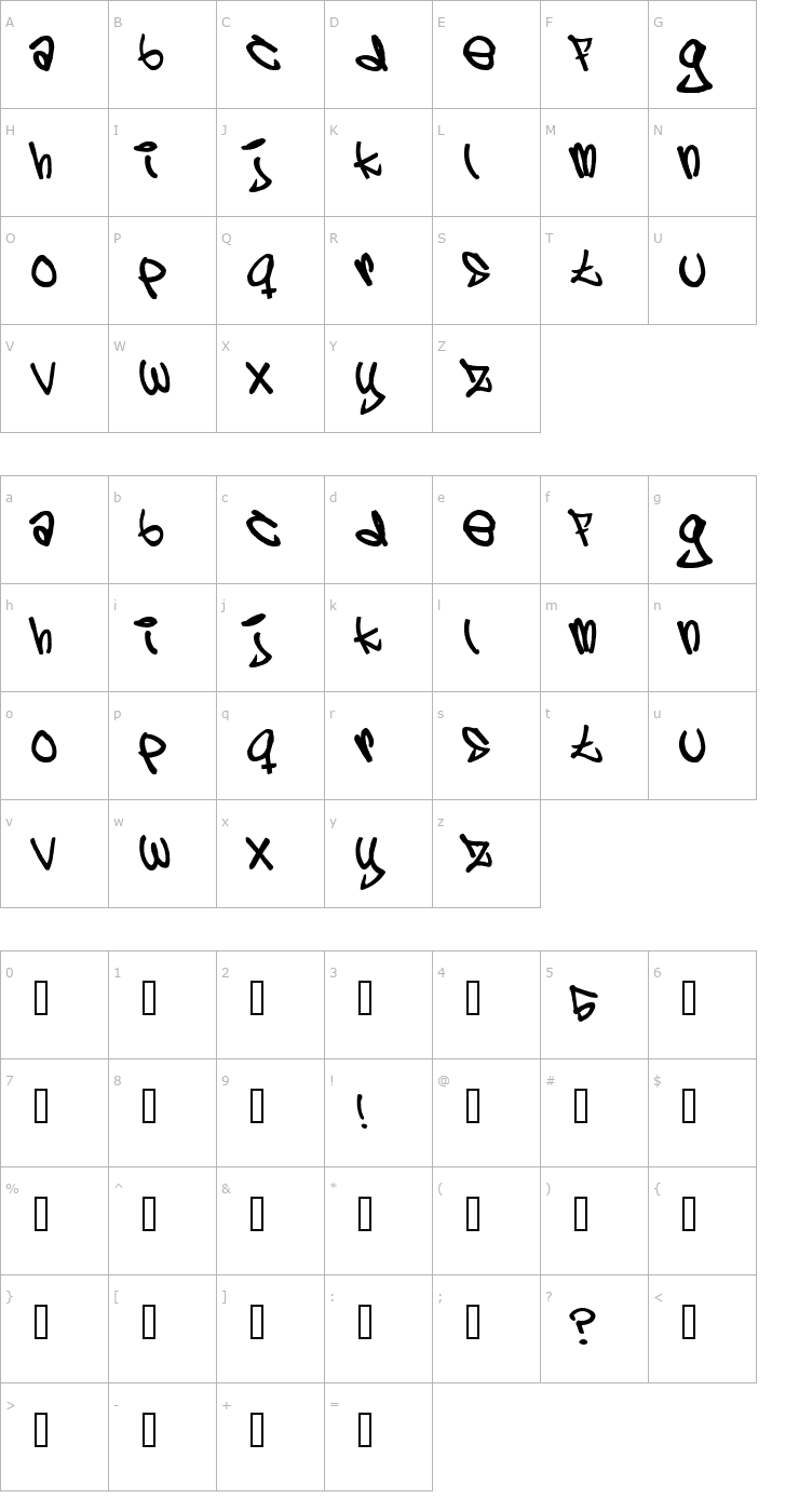 Character Map 5 cent Font