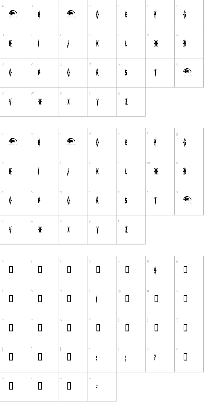 Character Map 5 Fingered Goth SWTrial Font