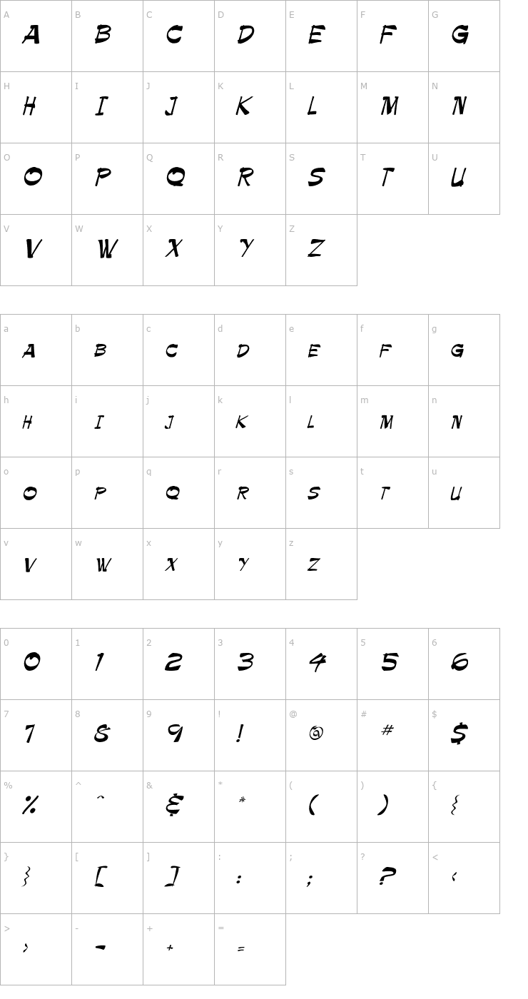 Character Map 5 Font