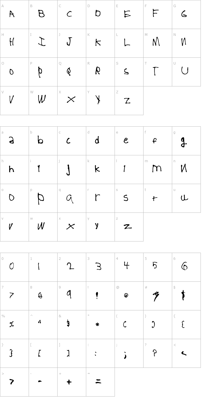 Character Map 5 Year Old Font