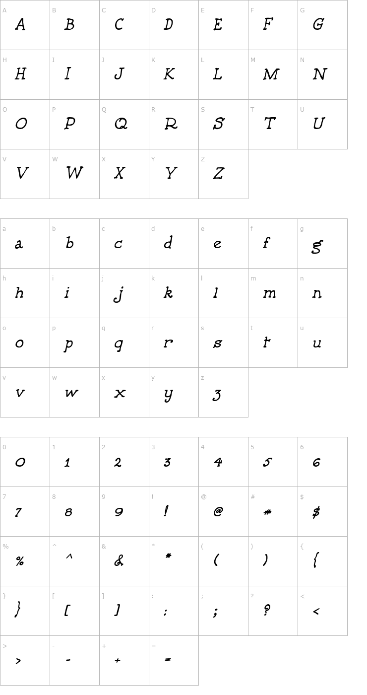Character Map 5thGrader Bold Italic Font