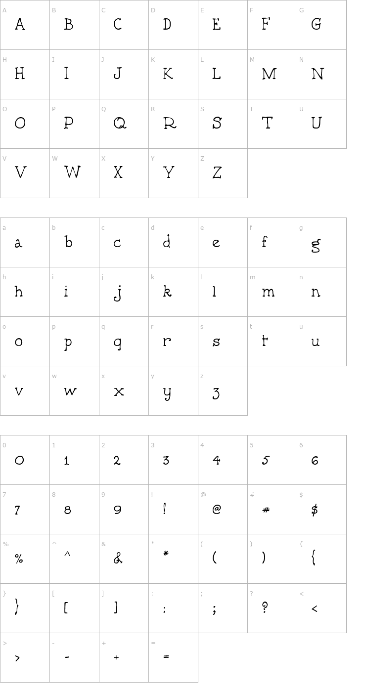 Character Map 5thGrader Font