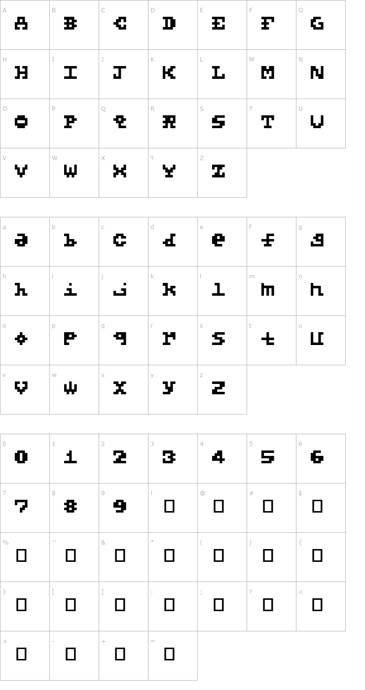 Character Map 5X5 Basic Font