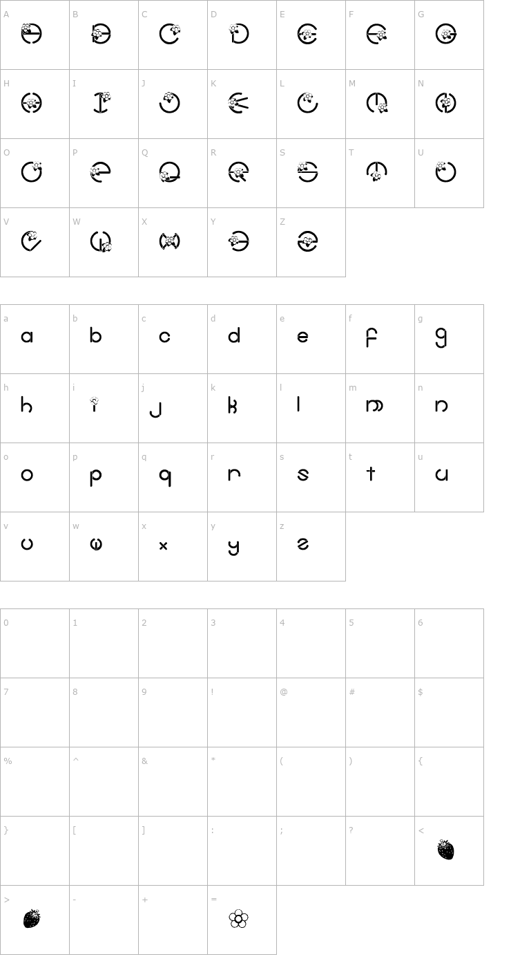 Character Map 70STRAWBERRY Font