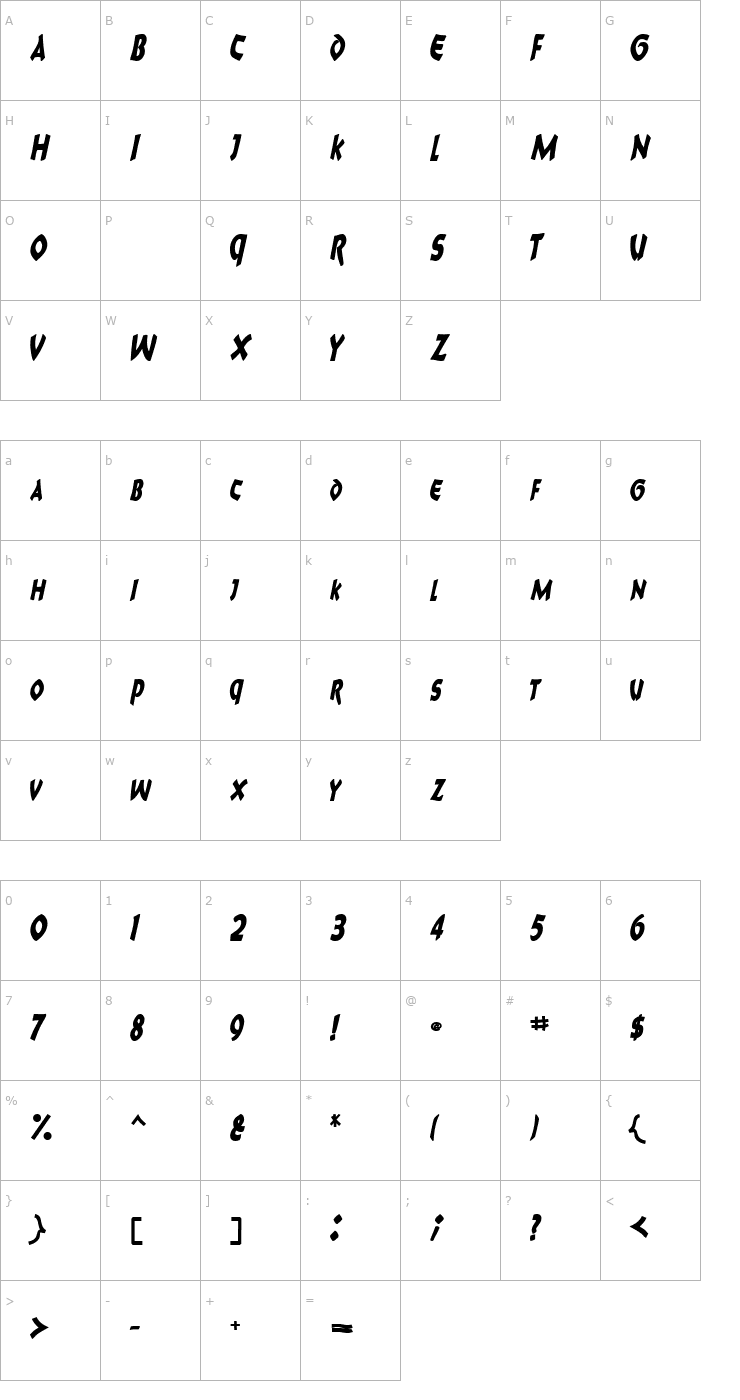 Character Map 8BallScriptSCapsSSK BoldItalic Font