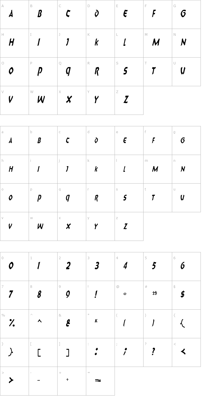 Character Map 8BallScriptSCapsSSK Italic Font