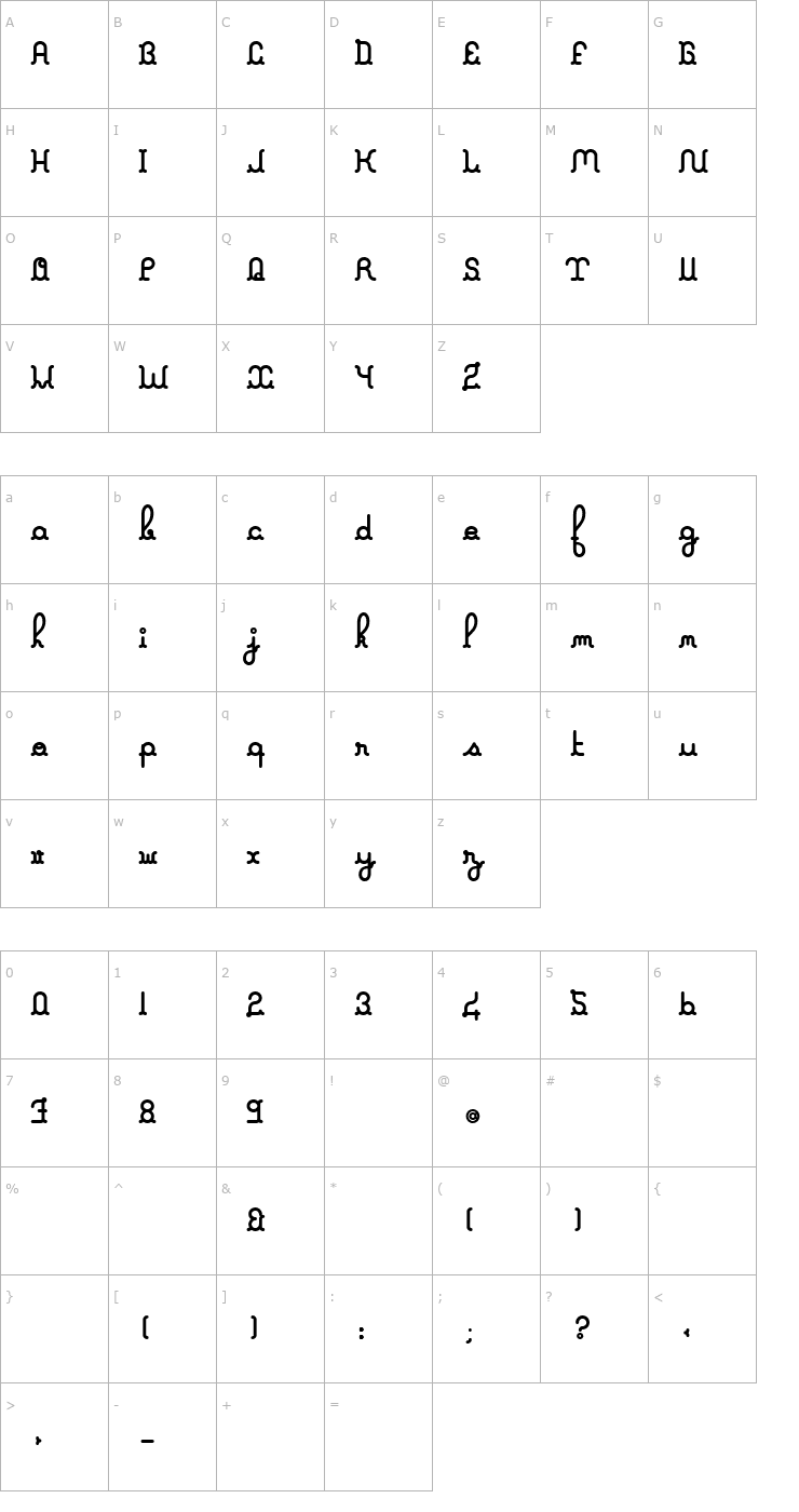 Character Map A La Nage Bold Font