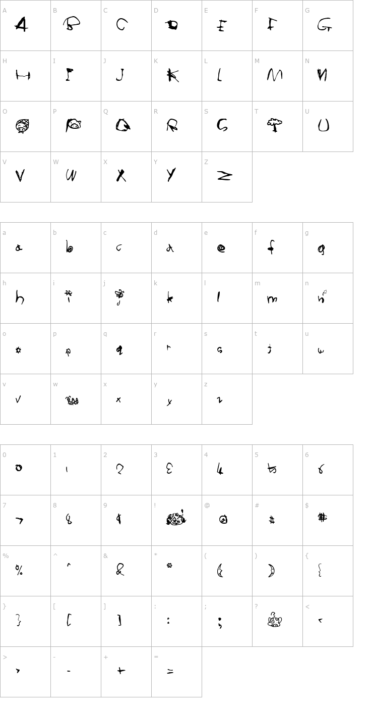 Character Map A-MCMUG1 Font