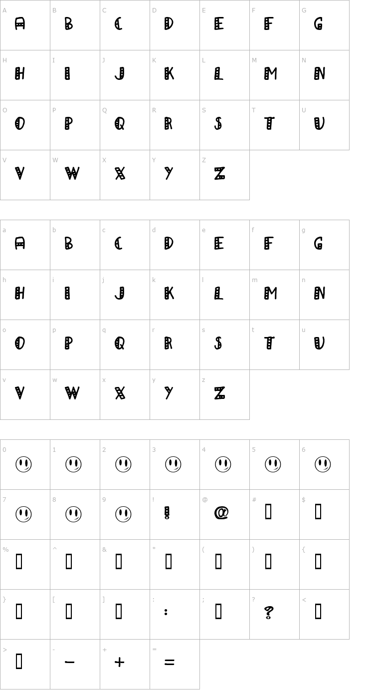 Character Map a Papa Font