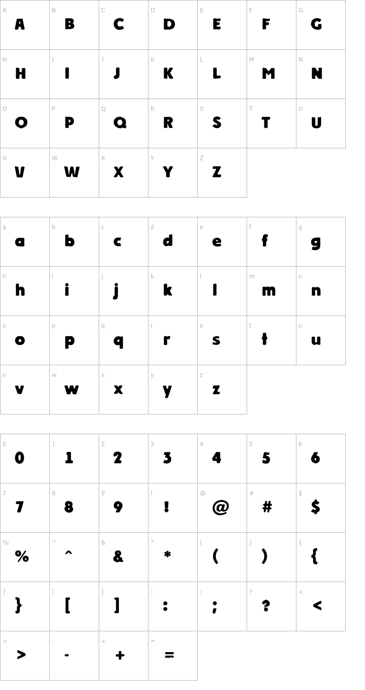Character Map a_PlakatRgh ExtraBold Font