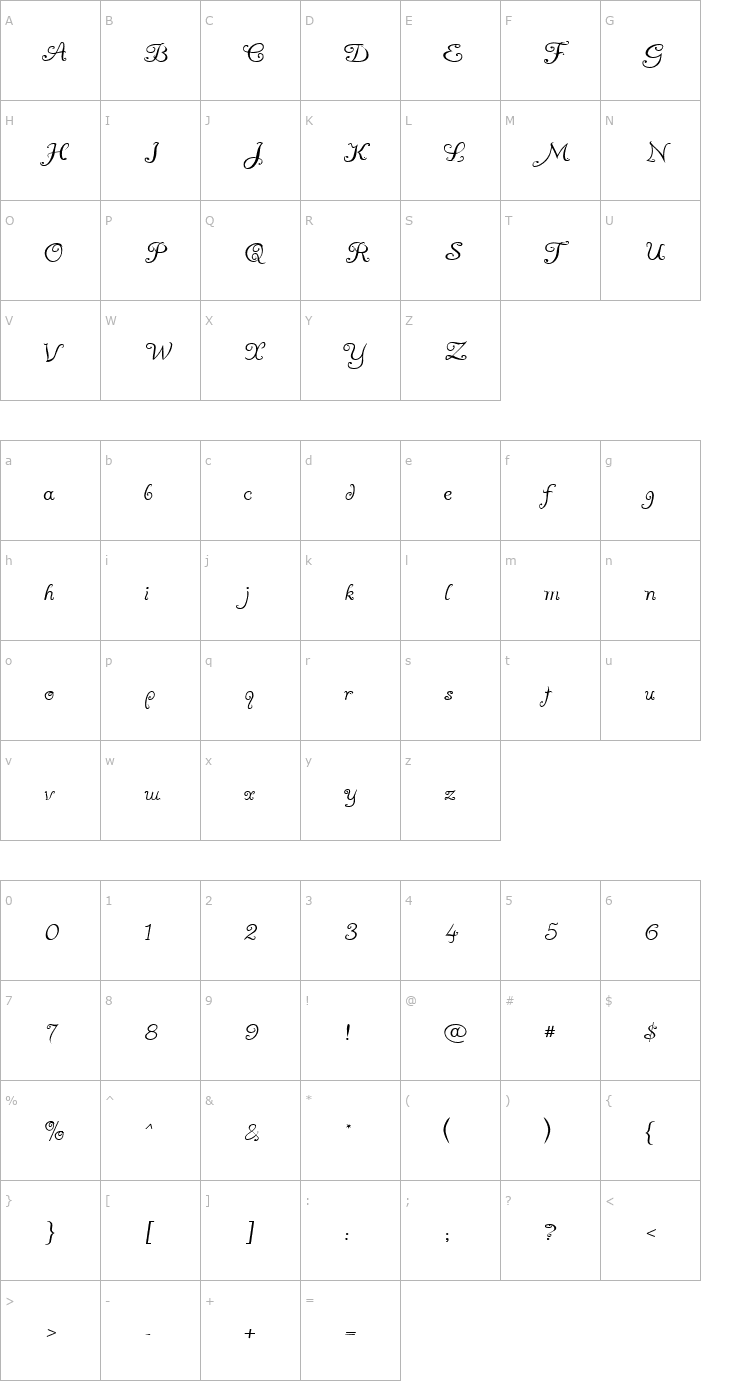 Character Map A Yummy Apology Font