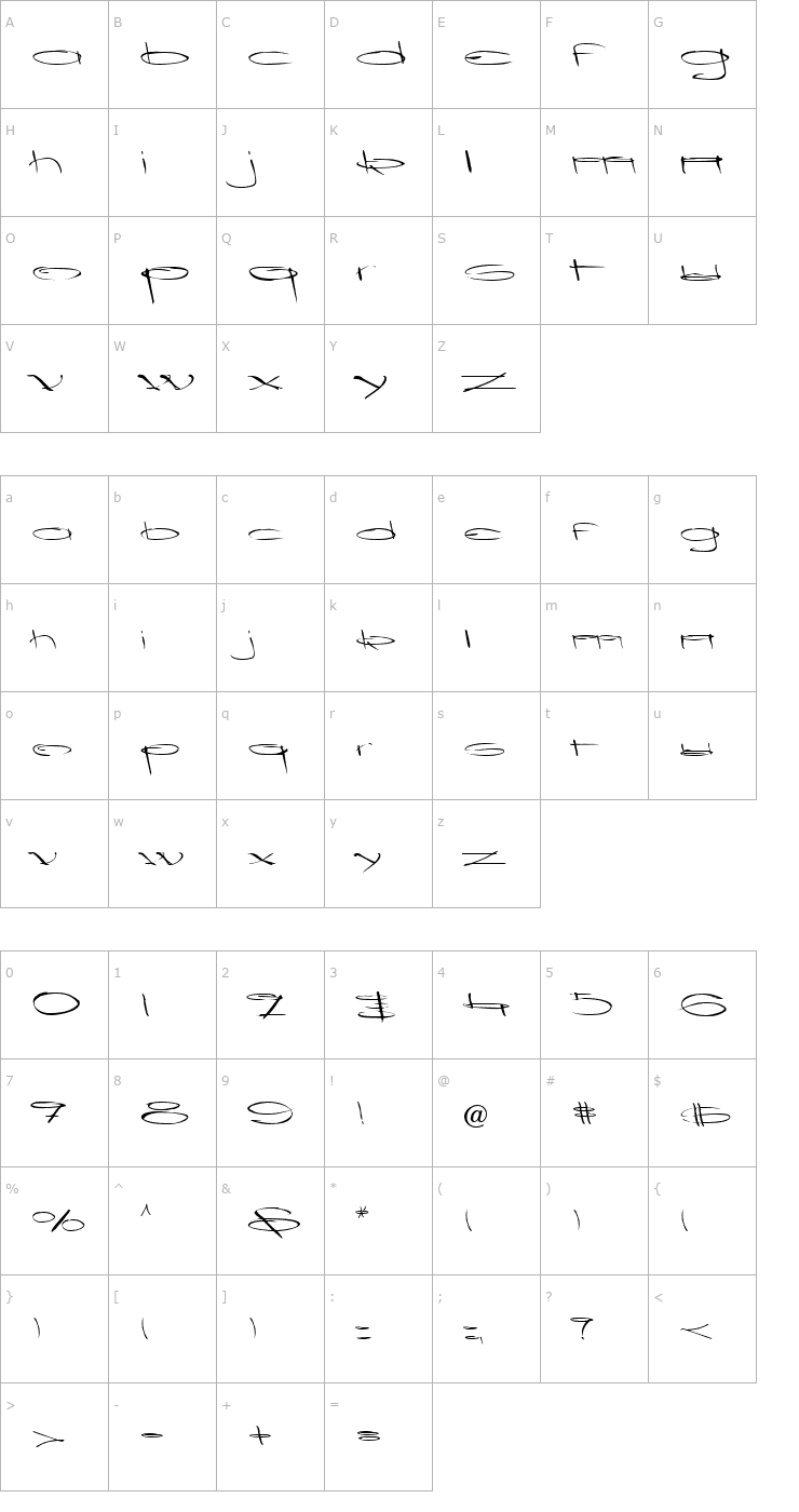 Character Map A3 Becker Font