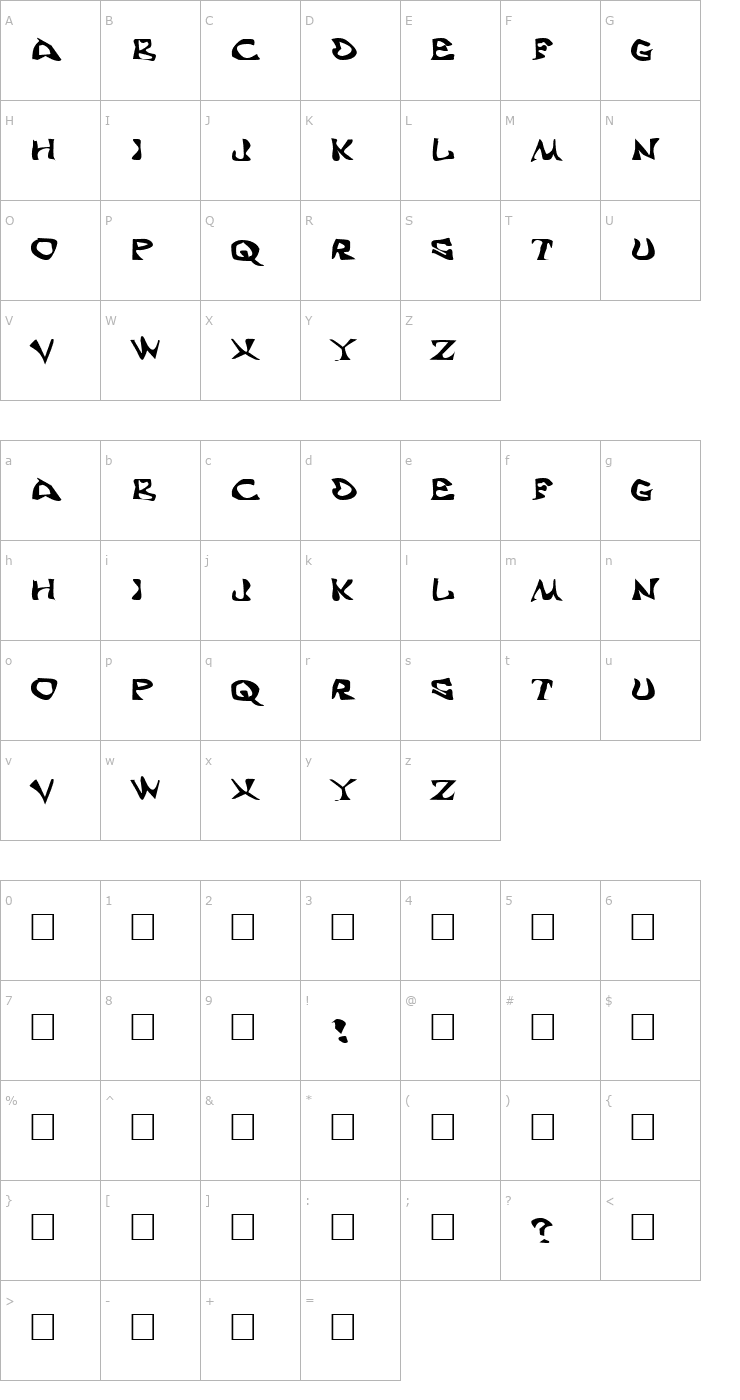 Character Map Aaah Speed Font
