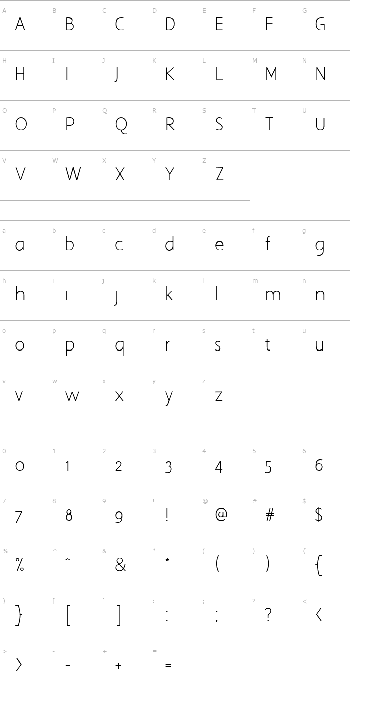 Character Map Aaargh Font