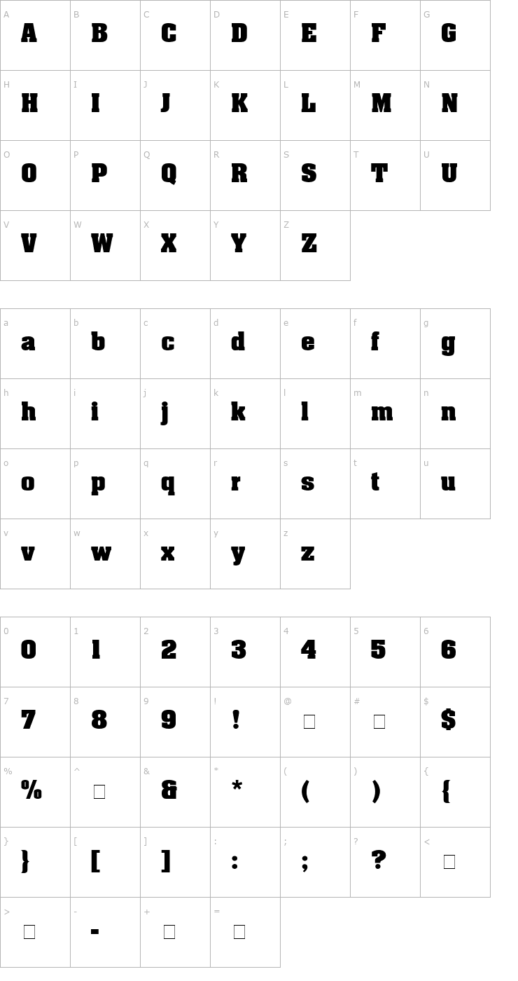 Character Map Aachen Bold Font